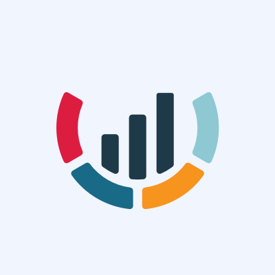 BeMob Coupons and Promo Code