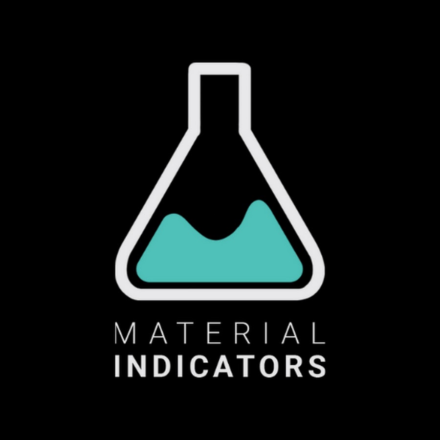 Material Indicators Coupons and Promo Code