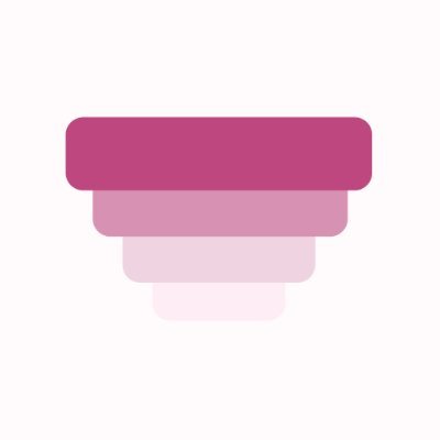 MyAskAI Coupons and Promo Code
