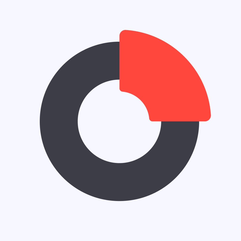 RedTrack Coupons and Promo Code