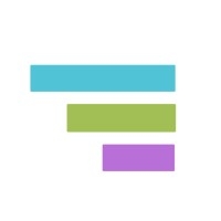 TeamGantt Coupons and Promo Code