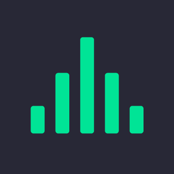 Tickeron Coupons and Promo Code